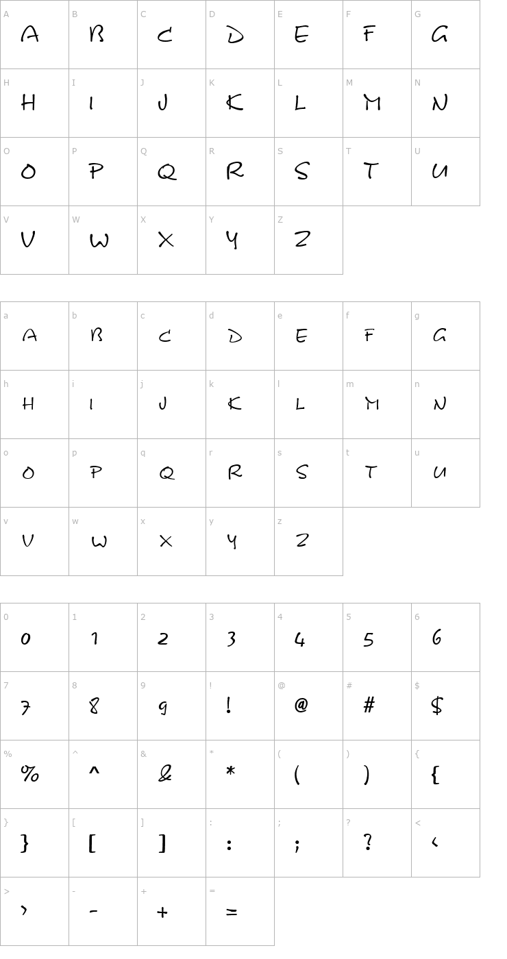 Character Map KineticSCapsSSK Regular Font
