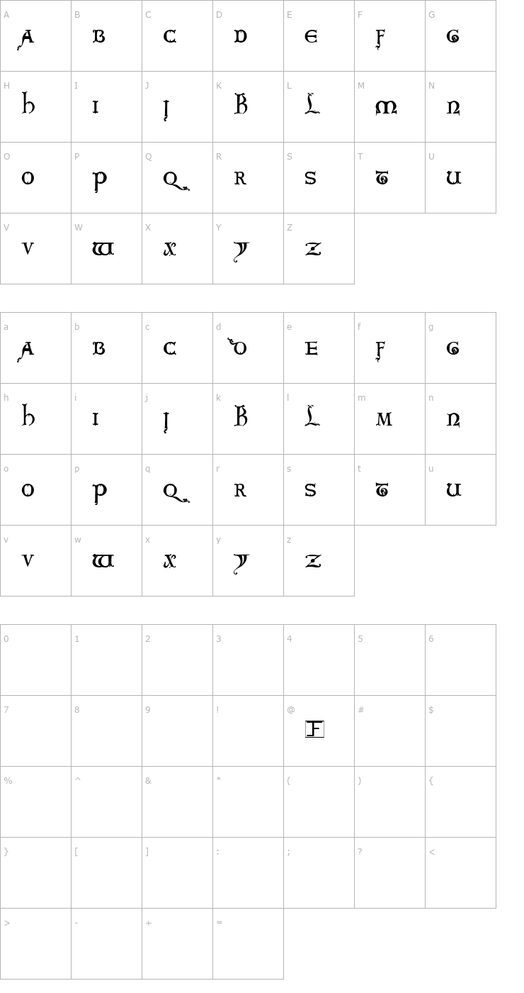 Character Map King Arthur Font