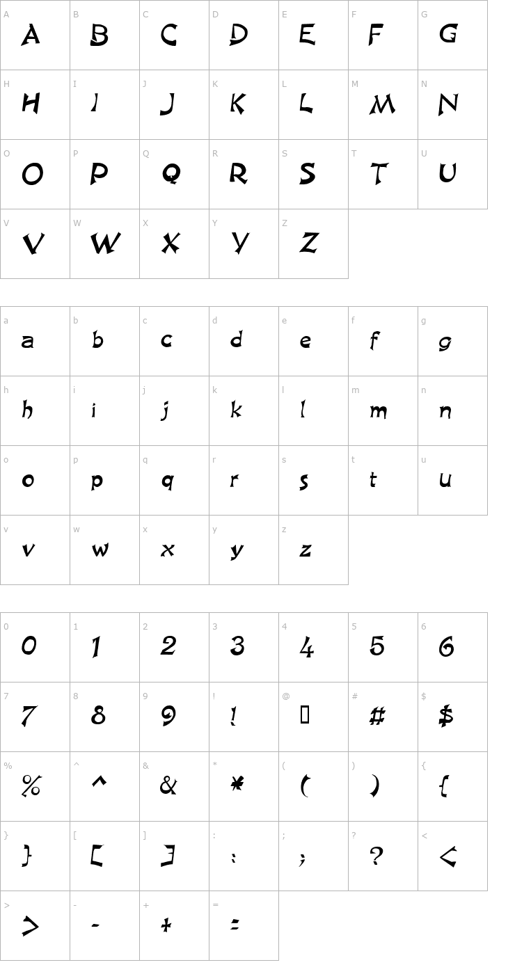 Character Map King Arthur Special Normal Font