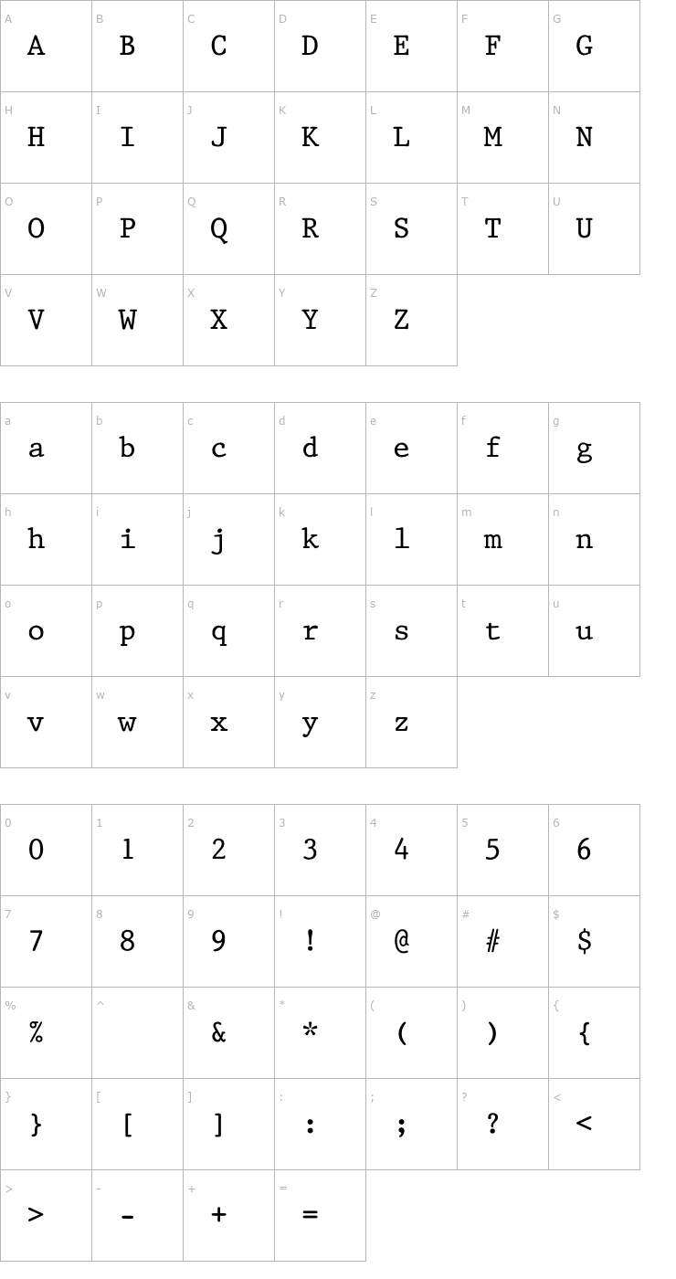 Character Map King Font