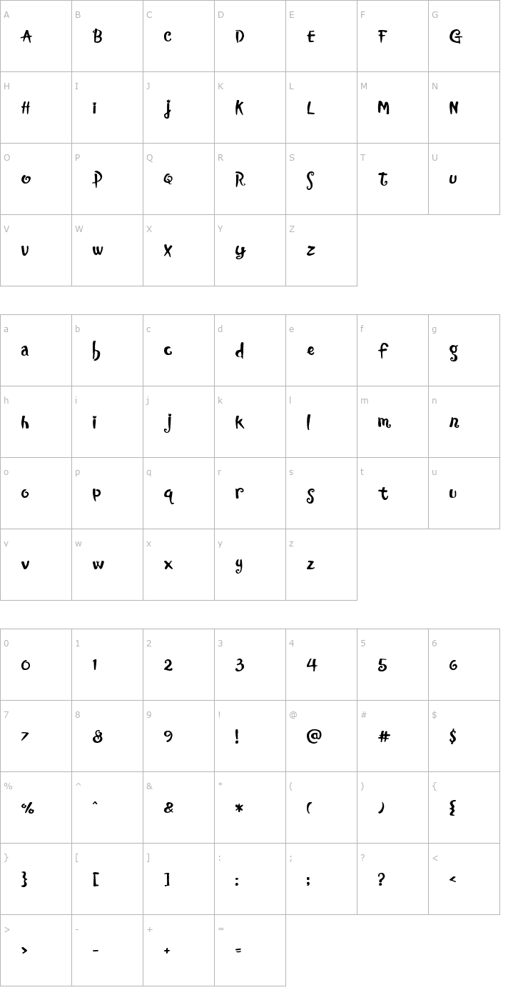 Character Map Kingdom Font