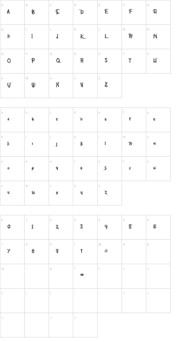 Character Map Kingdom Hearts Font