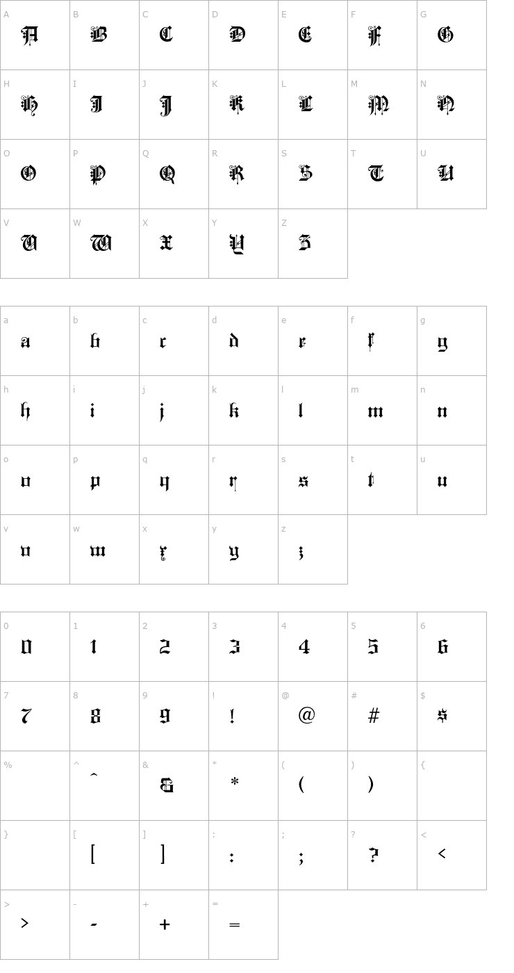 Character Map KingsCross-Regular Font