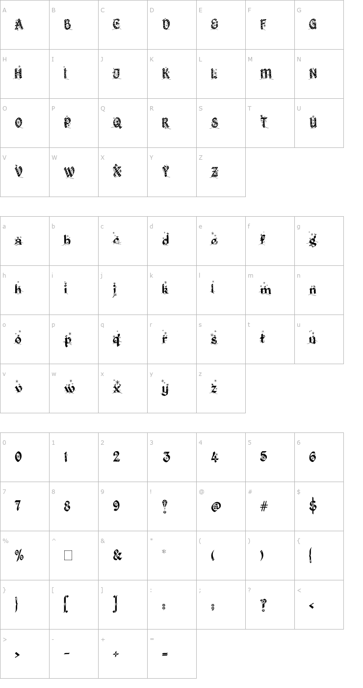 Character Map Kingthings Christmas Font