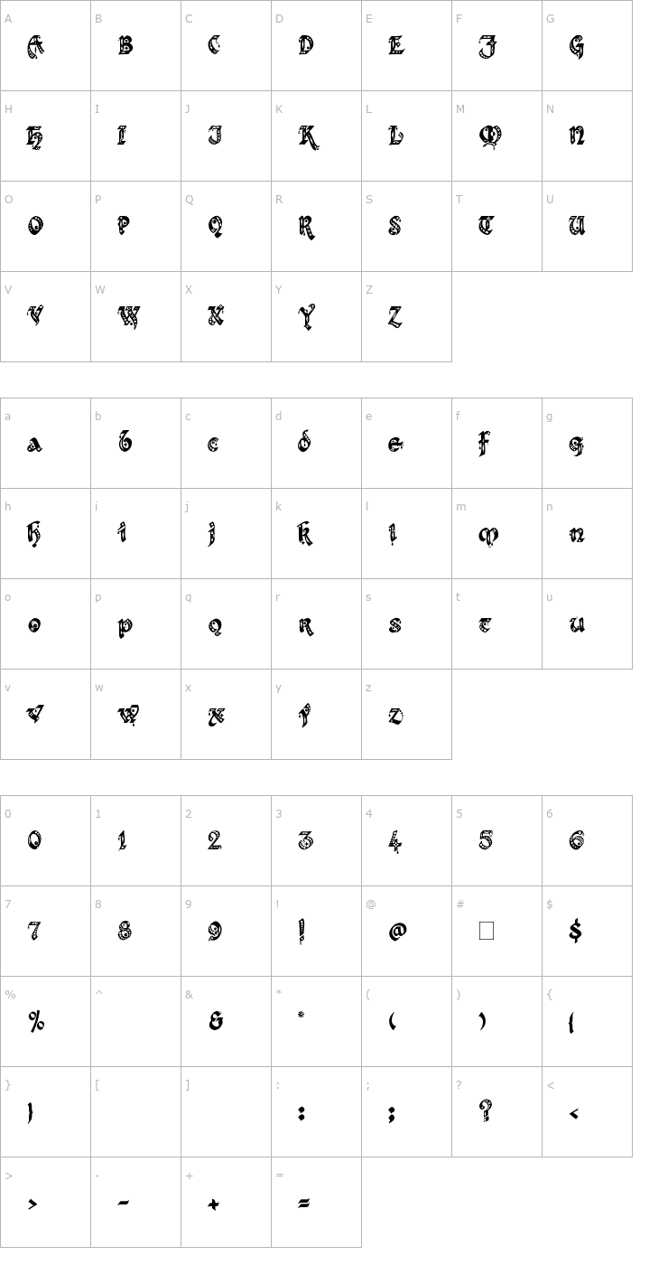 Character Map Kingthings Gothique Font