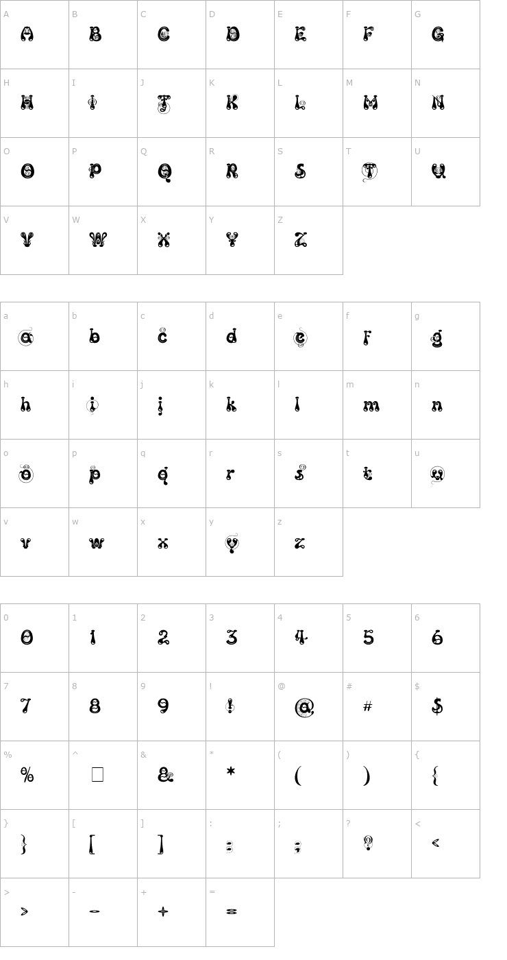 Character Map Kingthings Slipperylip Font