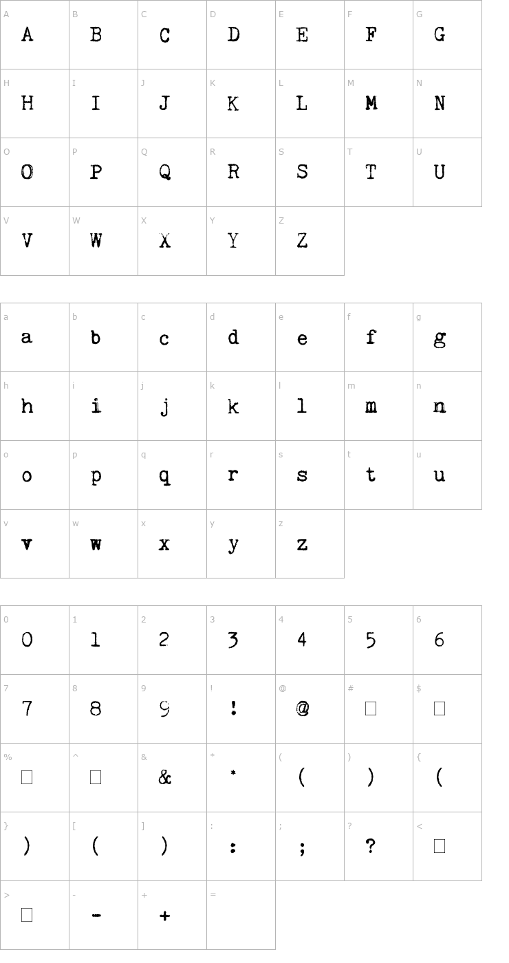 Character Map Kingthings Trypewriter Font