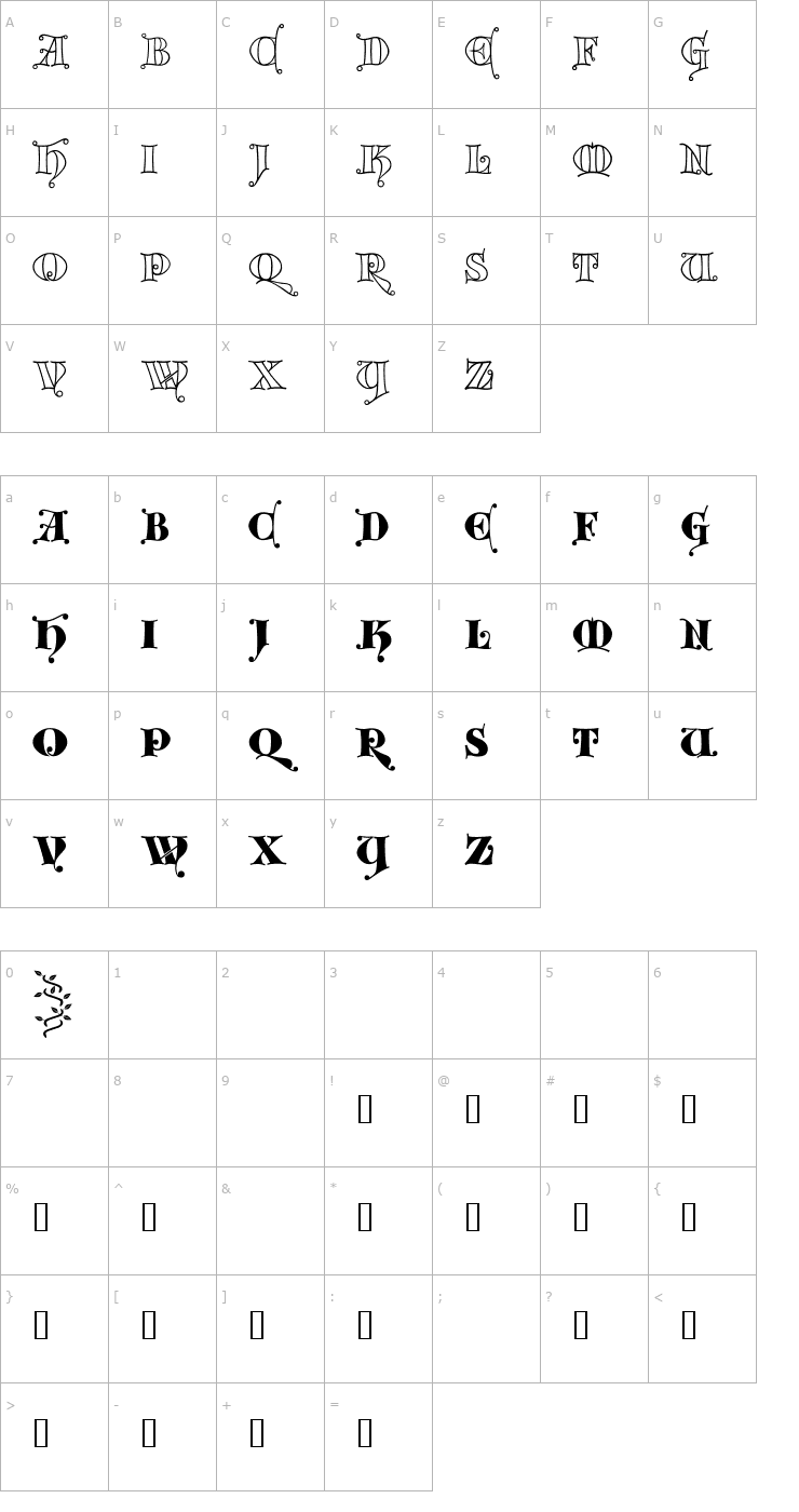 Character Map Kingthings Versalis Font