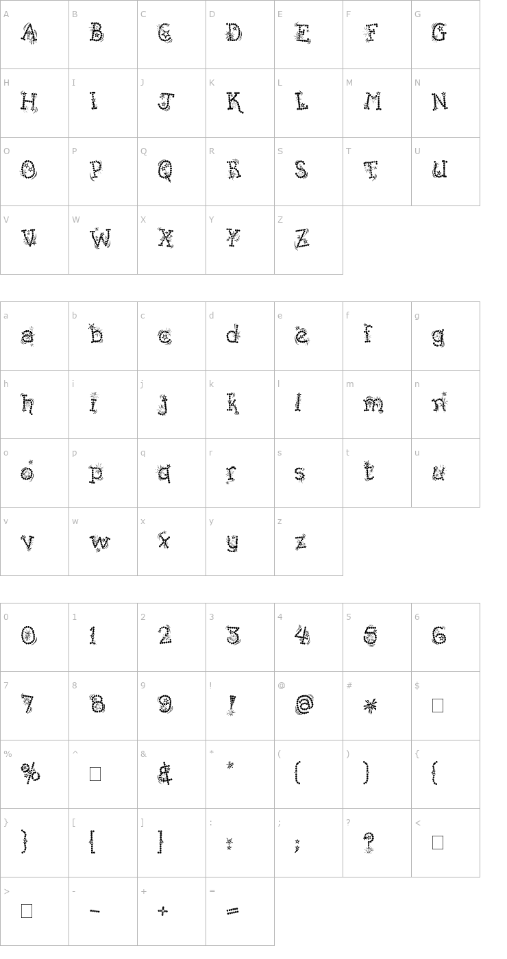 Character Map Kingthings Whizzbang Font