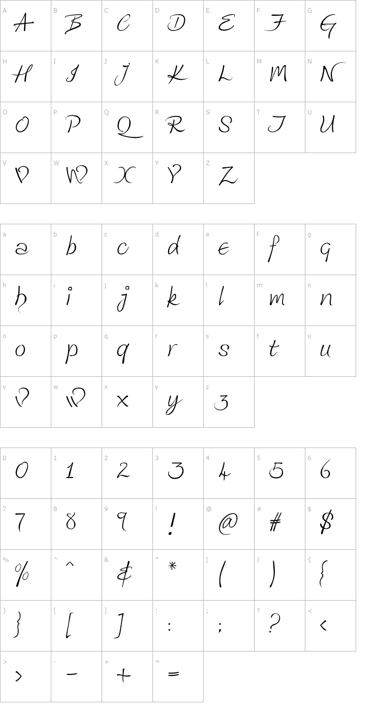 Character Map Kingthings Wrote Font
