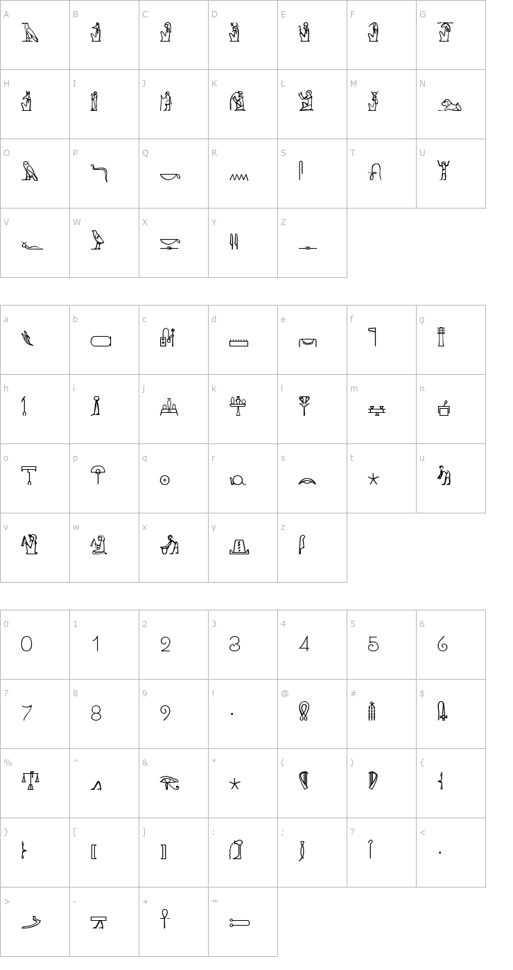Character Map KingTut Font