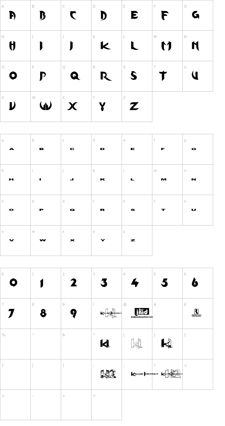 Character Map KInifed Font