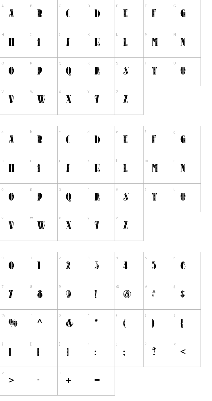 Character Map Kinkajou Stew NF Font