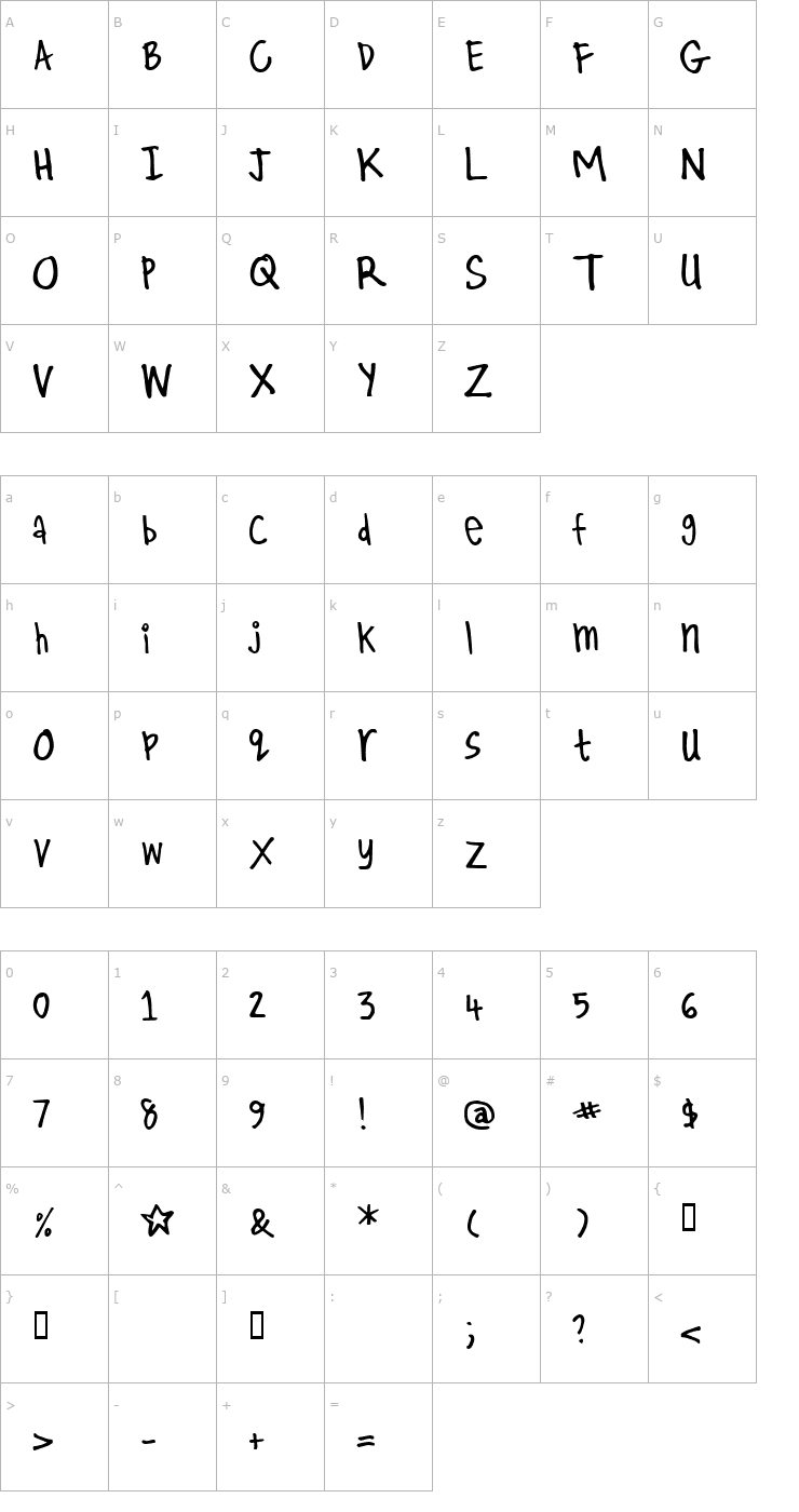 Character Map Kirby Font