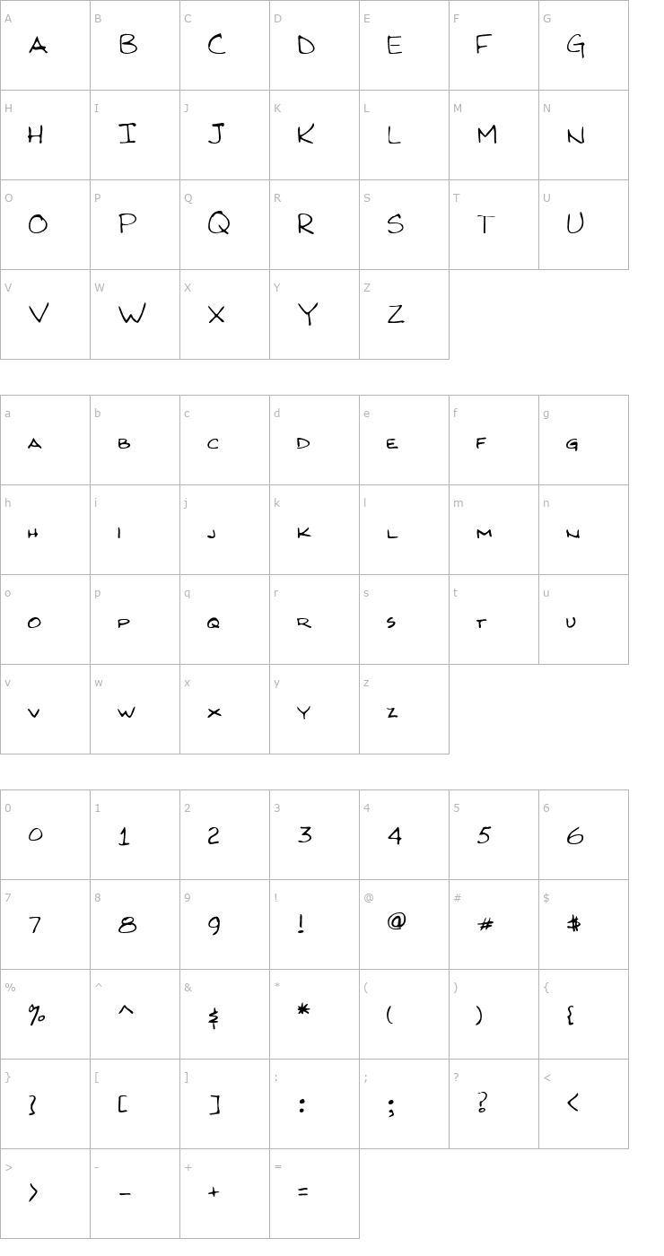 Character Map KirbysHand Font