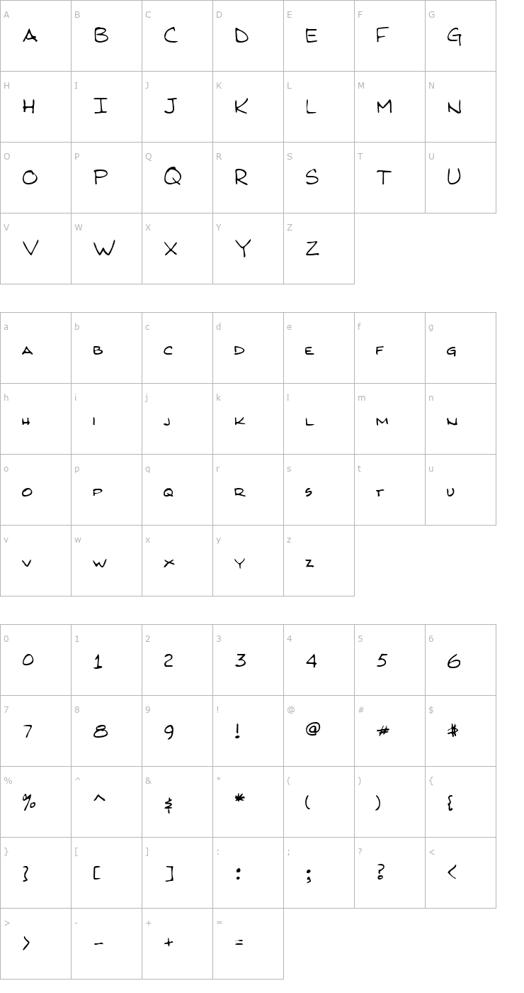 Character Map KirbysHand Regular Font