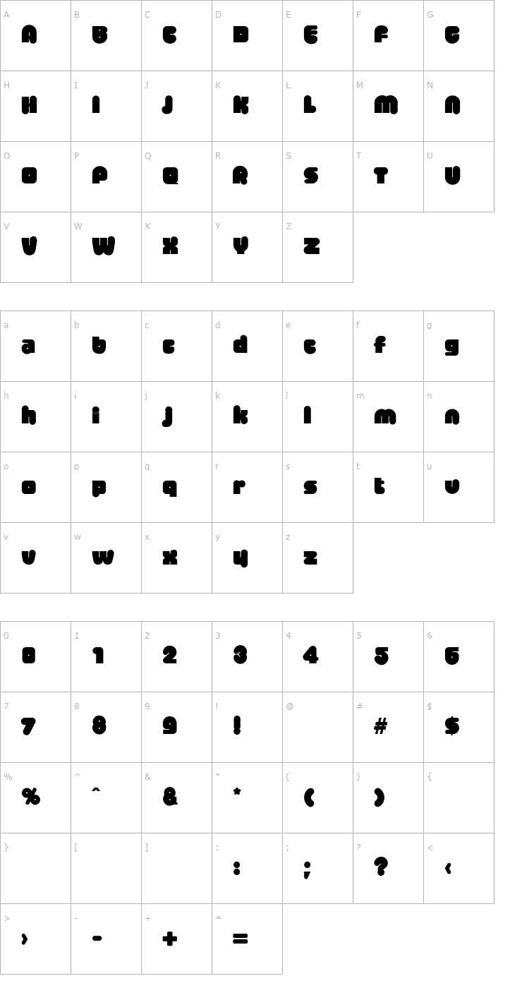 Character Map KirstenBecker Bold Font