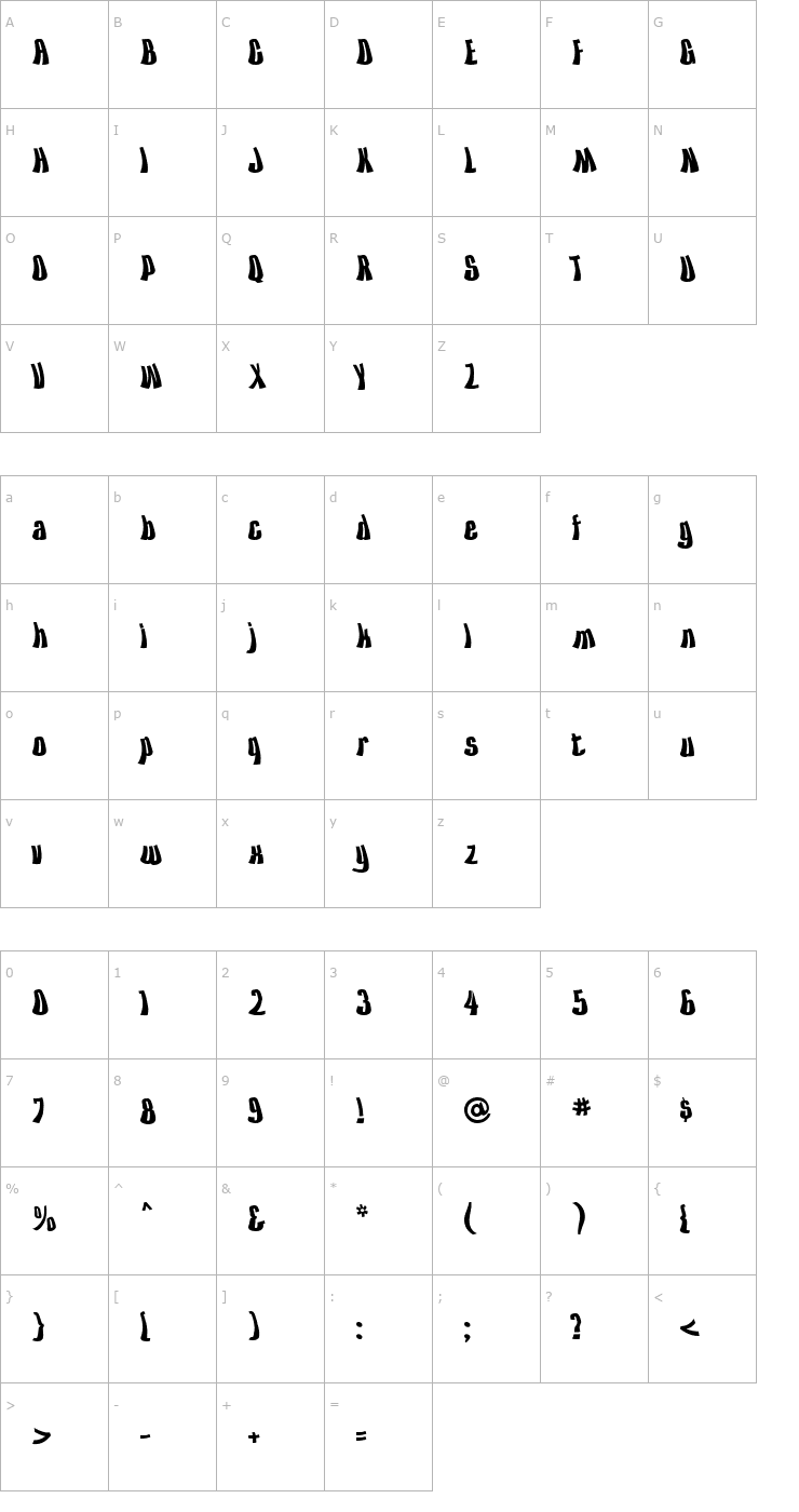 Character Map Kiss The Sky Font