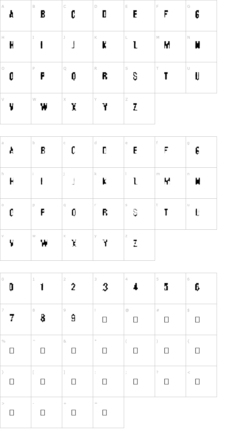 Character Map Kisskorv Font