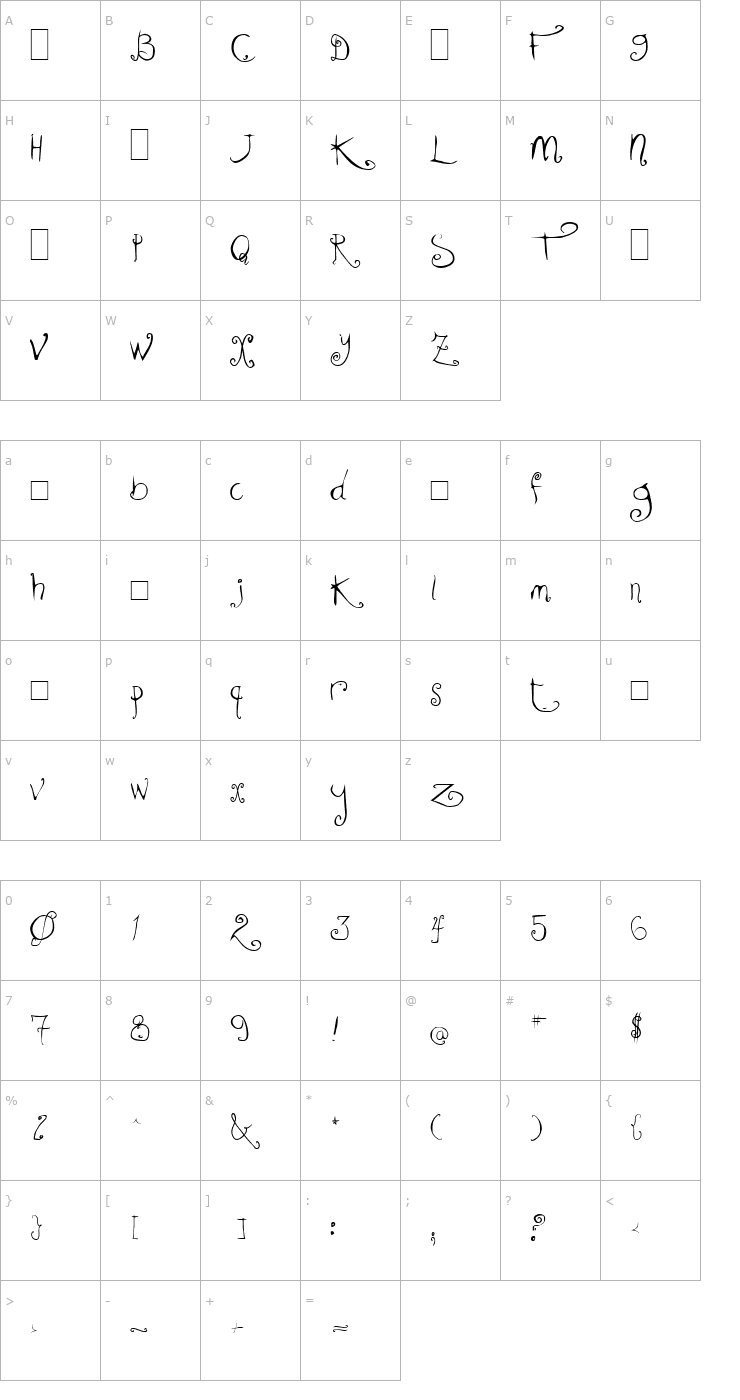 Character Map KissMeKissMeKissMe Demo Font