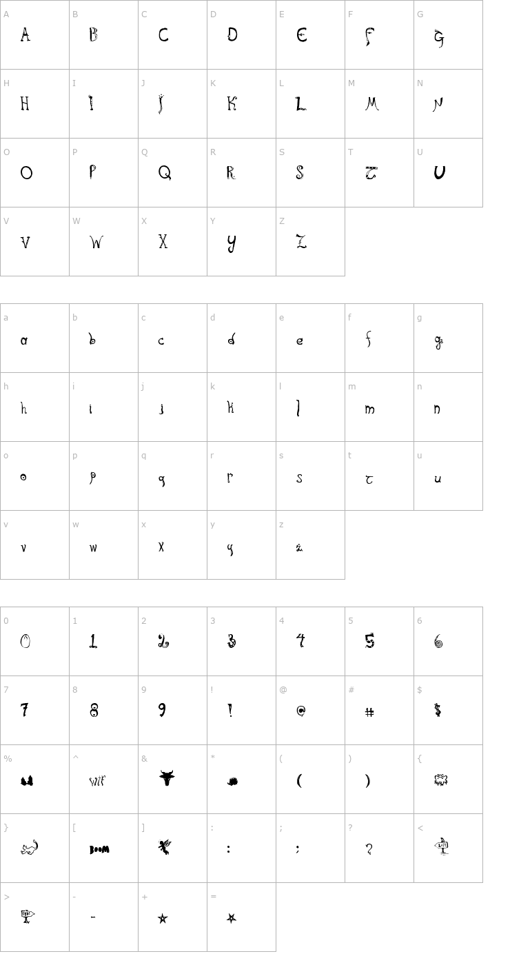 Character Map Kitbiya Amerikiya Font