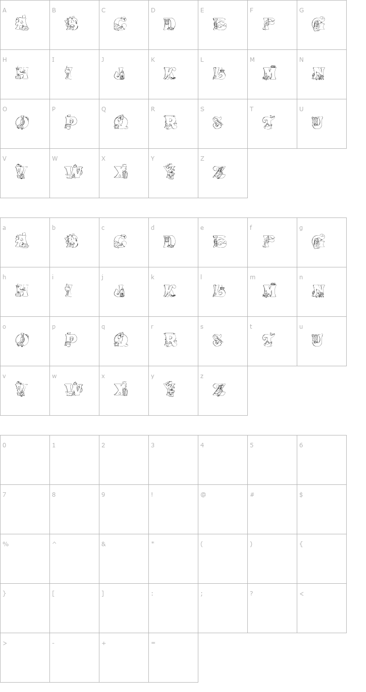 Character Map Kitchen Kapers I Font
