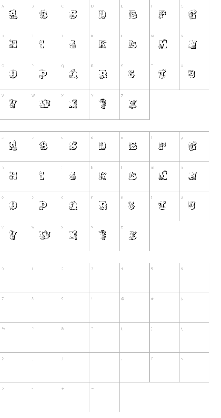 Character Map Kitchen Kapers II Font