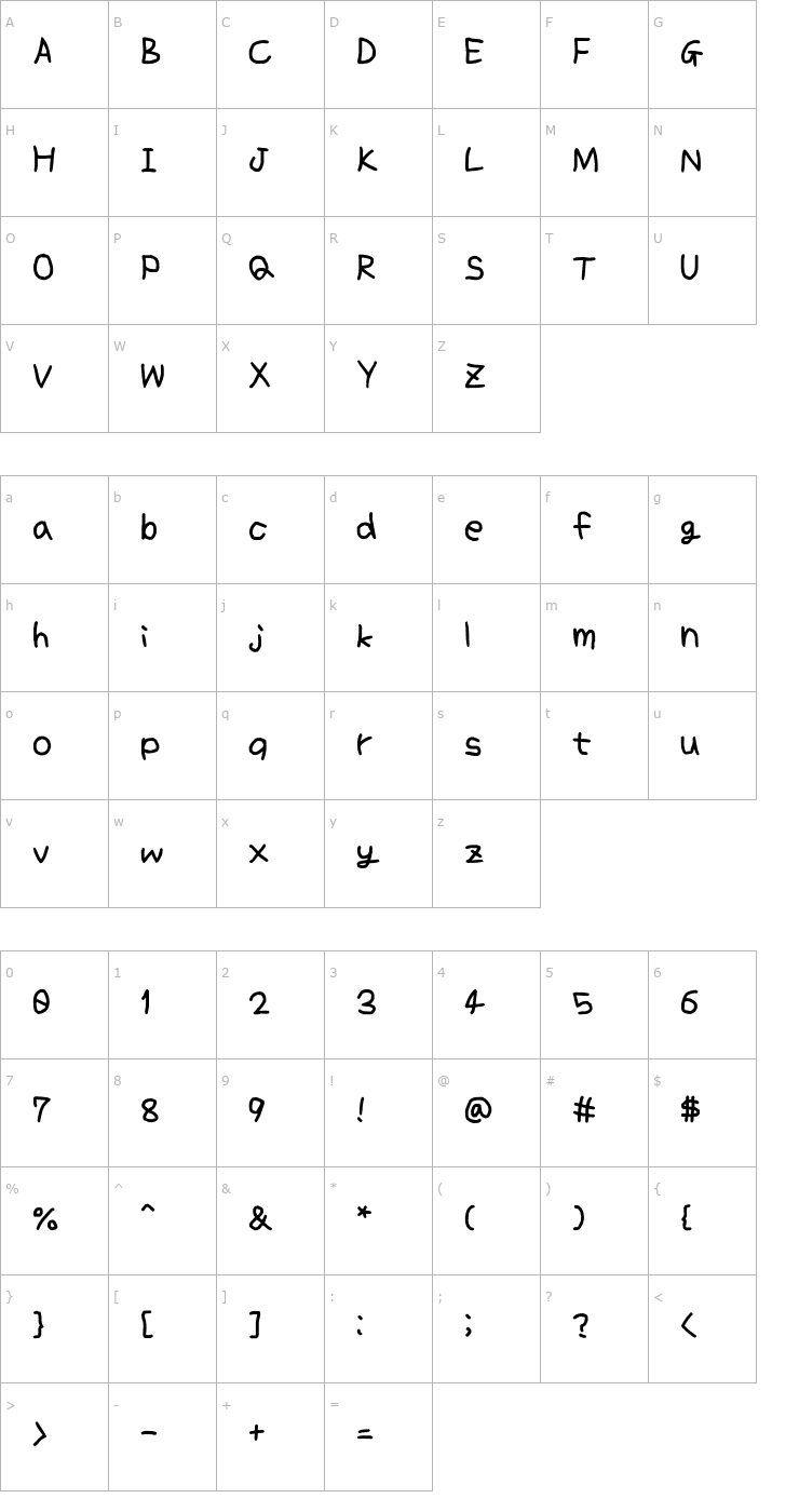 Character Map Kitsch Candy Alpha Font