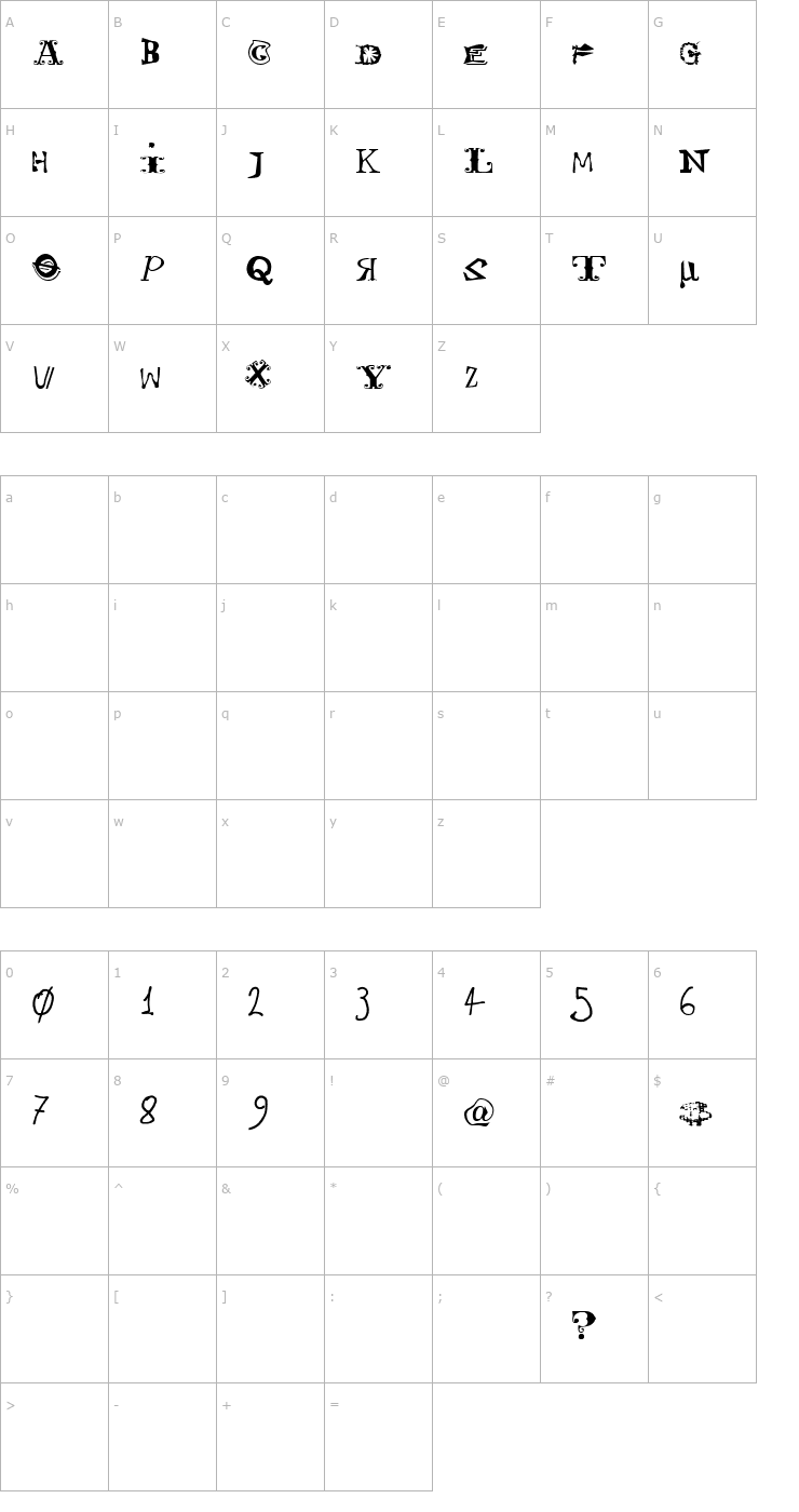 Character Map KitschLiebe Font