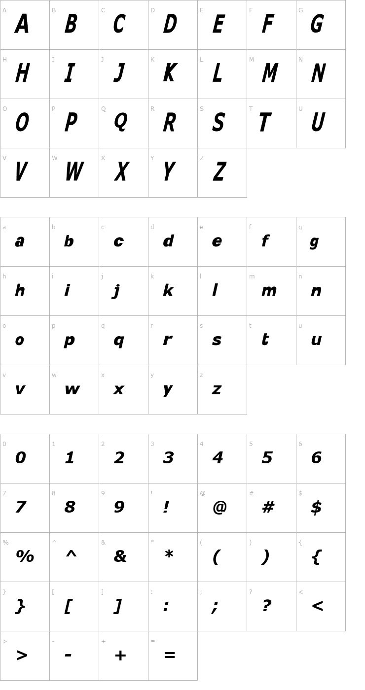 Character Map KittKat Font