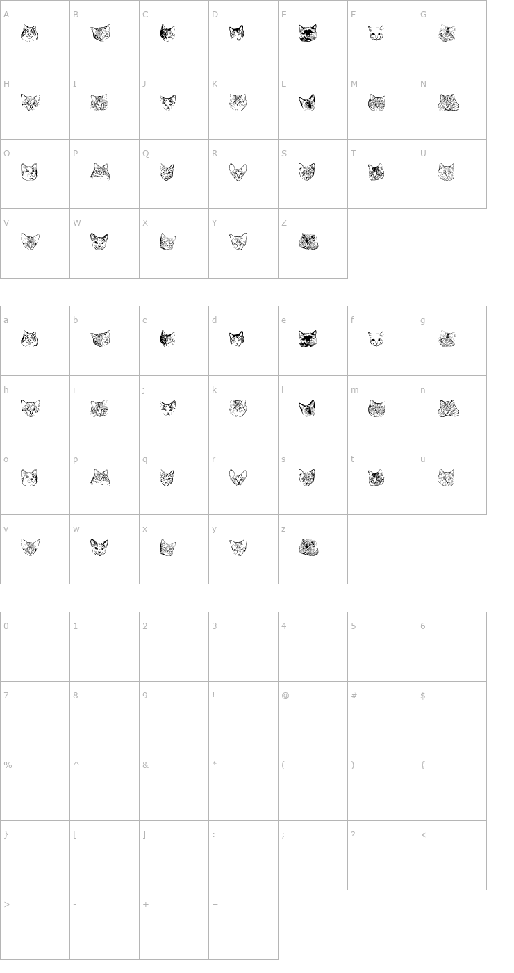 Character Map KittyPrint AOE Font
