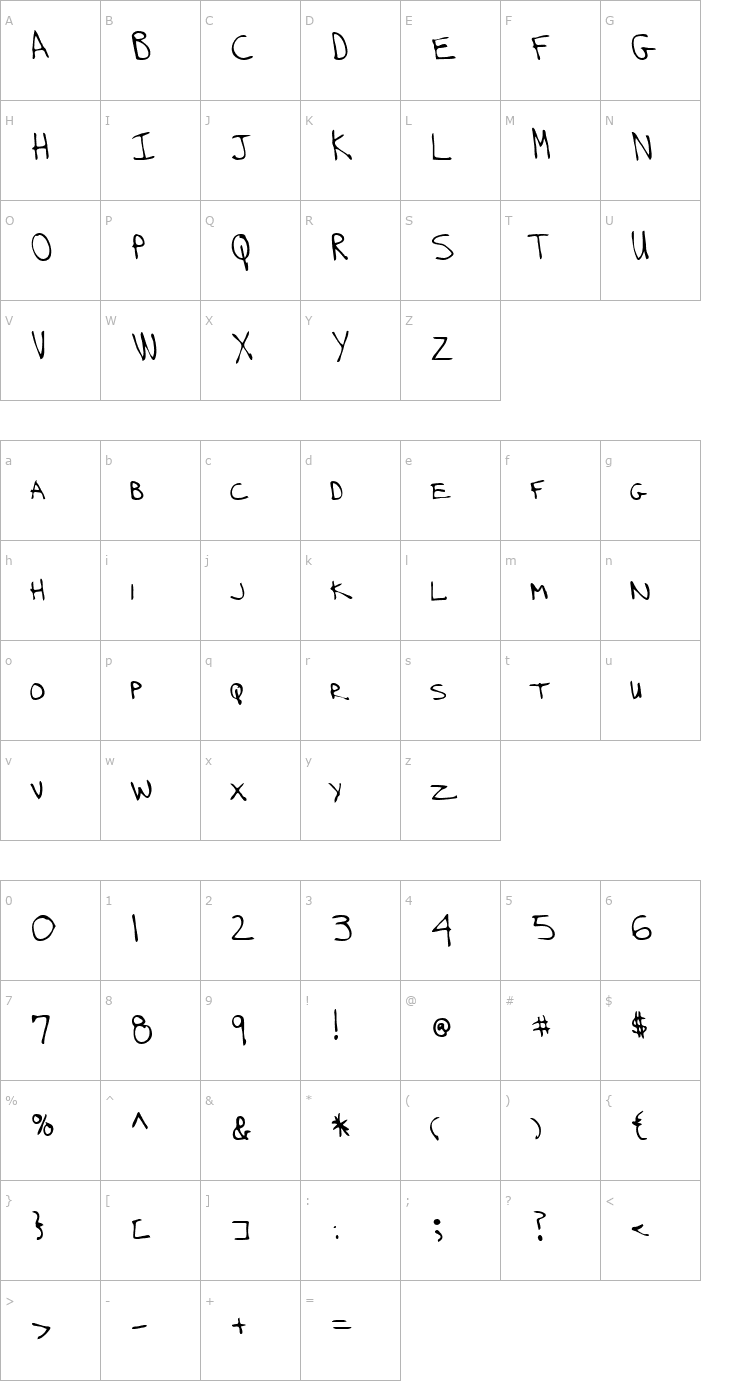 Character Map Kivetts Regular Font