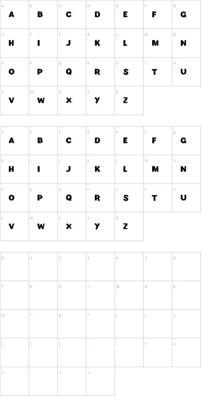 Character Map Kiwi Font