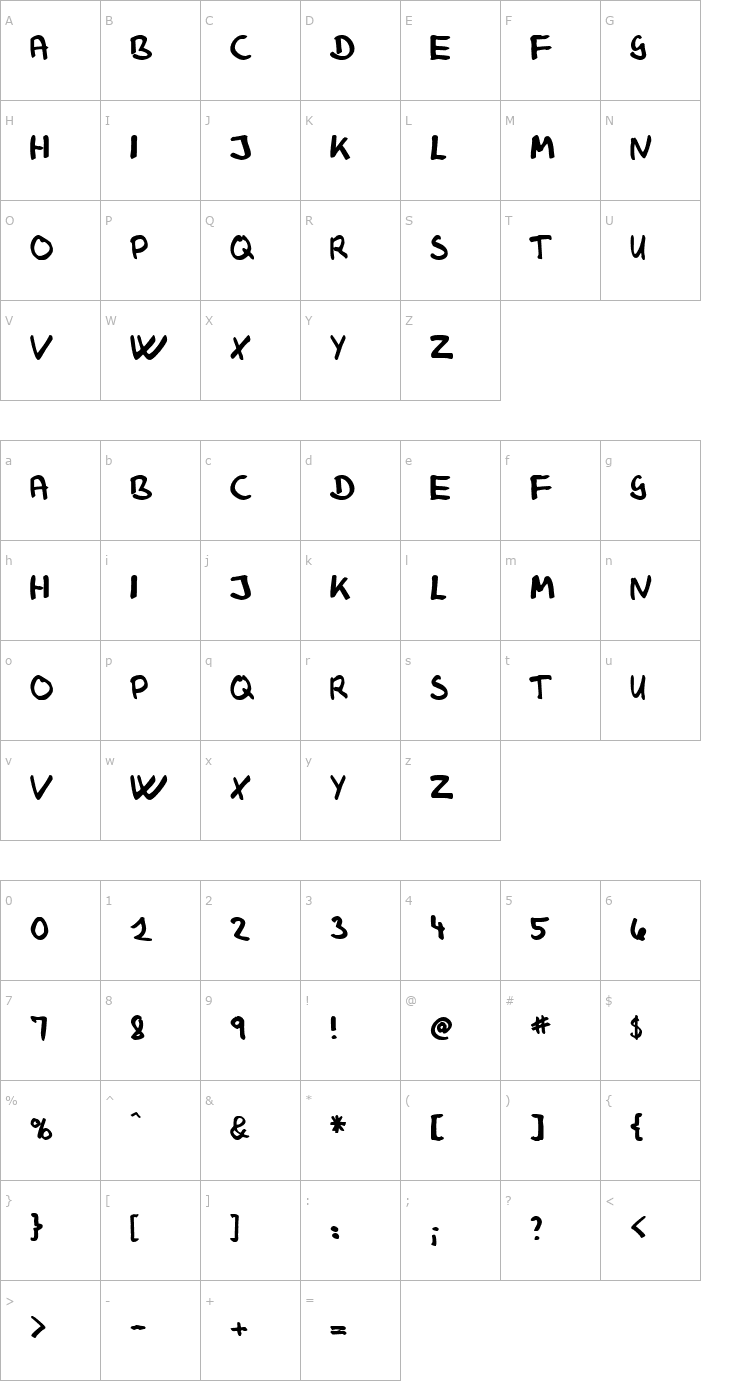 Character Map Klaus Johansens haandskrift Font