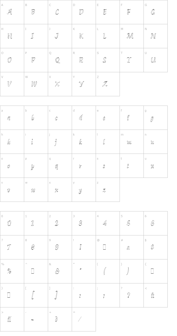 Character Map Klee LET Plain1.0 Font