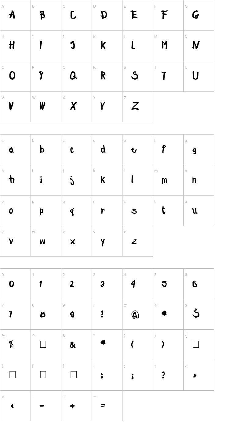 Character Map Klimbim Font