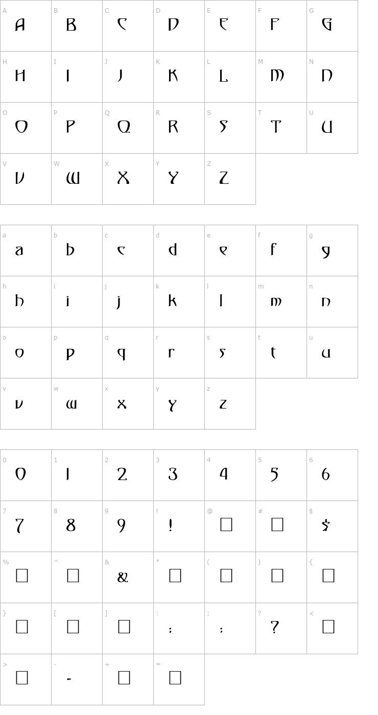 Character Map KlingonDagger Font