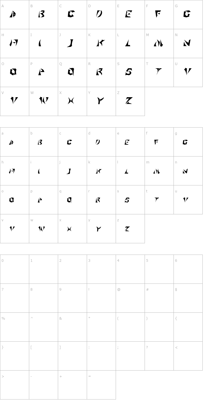 Character Map KlingonScript Font