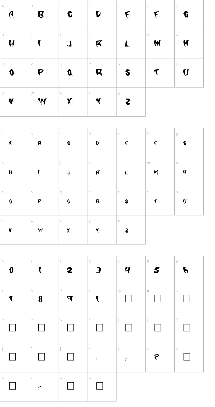 Character Map KlingonStilleto Font