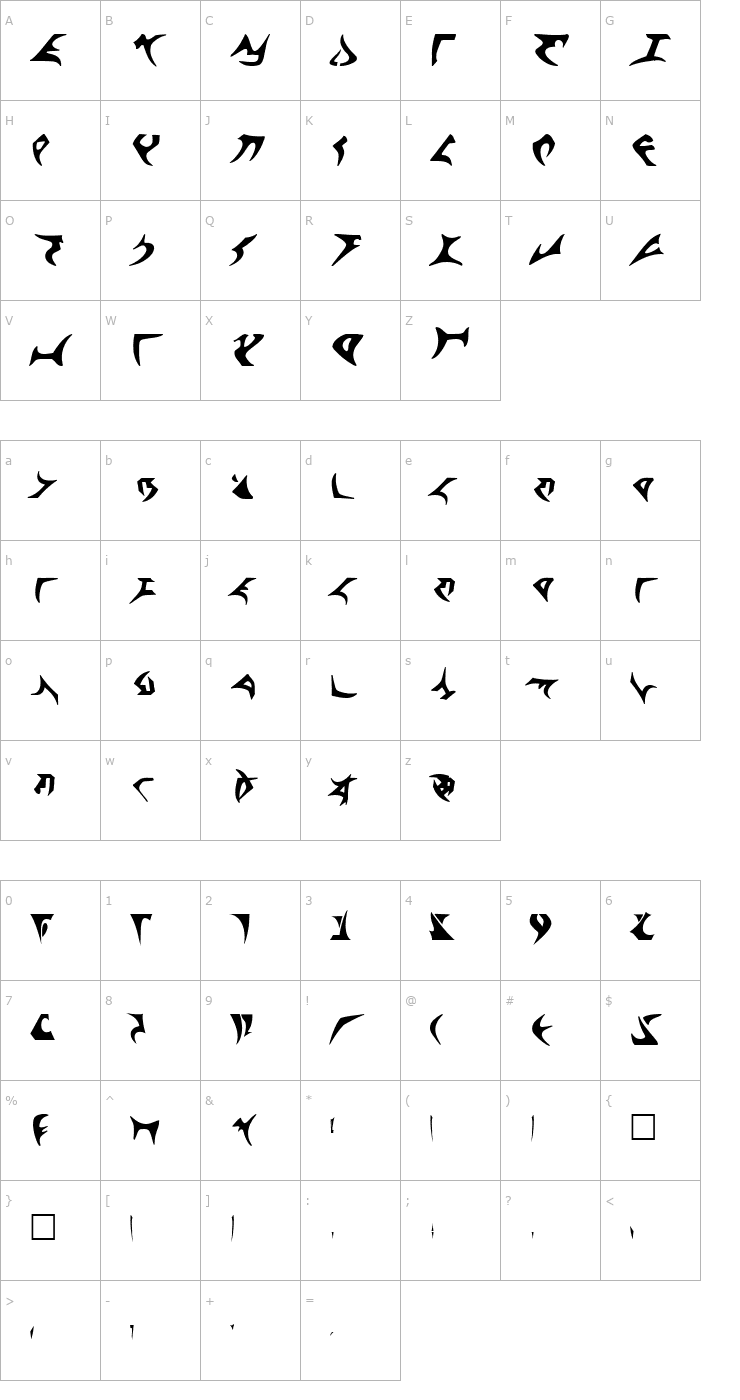 Character Map KlingonTNG Font