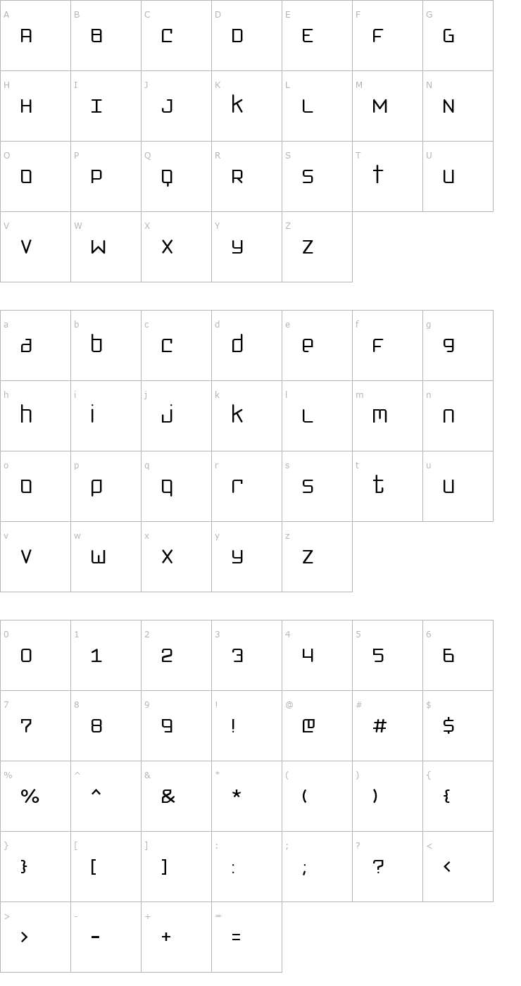 Character Map Klondike Font