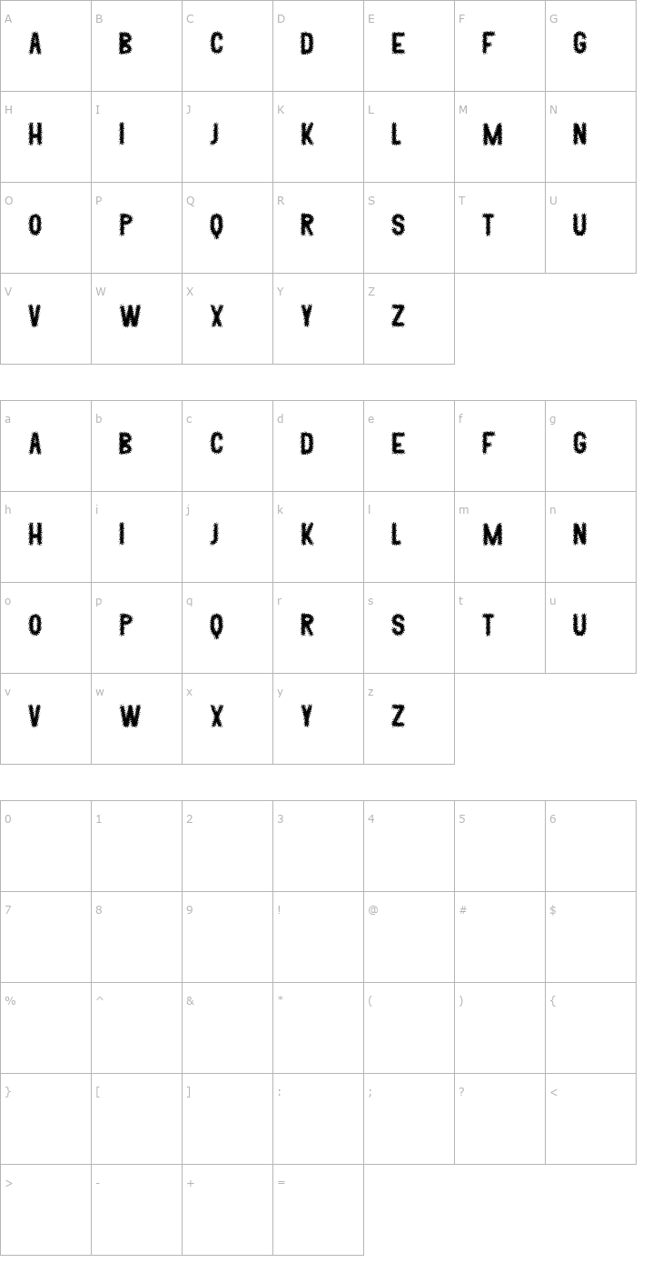 Character Map Klonp Font