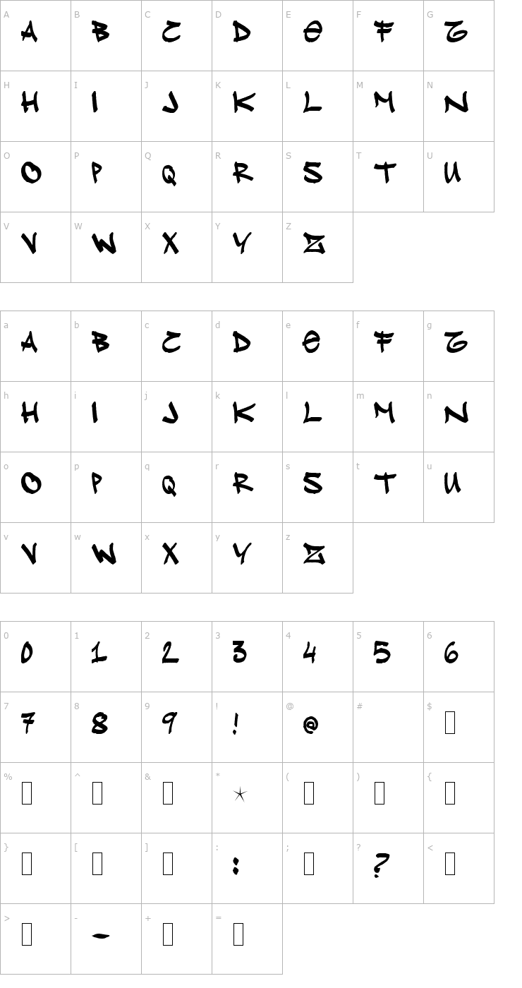 Character Map Klue! Font