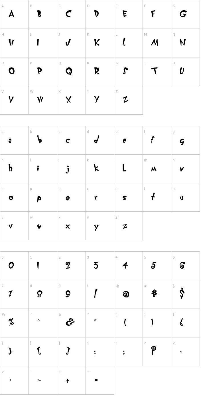 Character Map KlunderScript-Bold Font