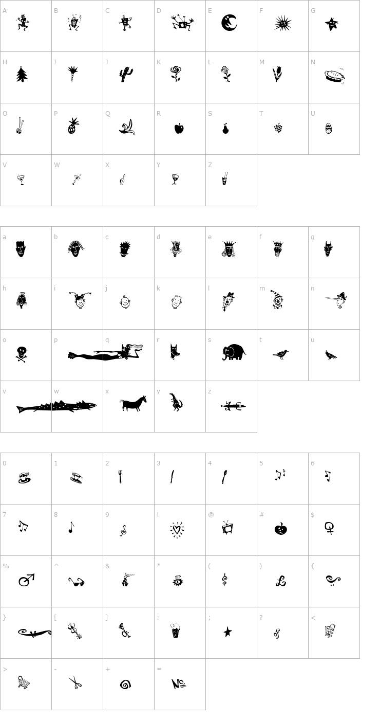 Character Map KlunderScript Kreatures Font