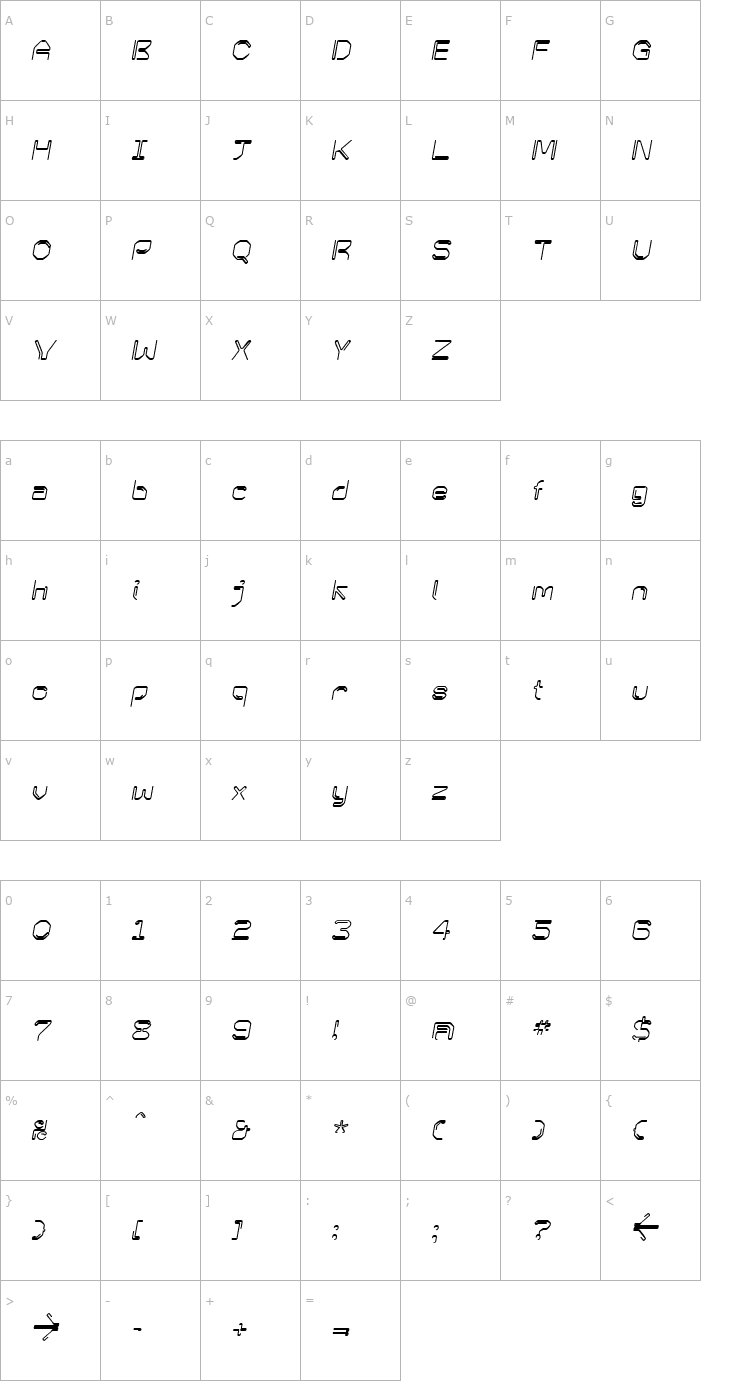 Character Map KneeonBold Italic Font