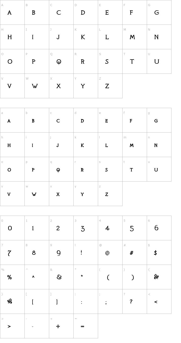 Character Map Knights Quest Font