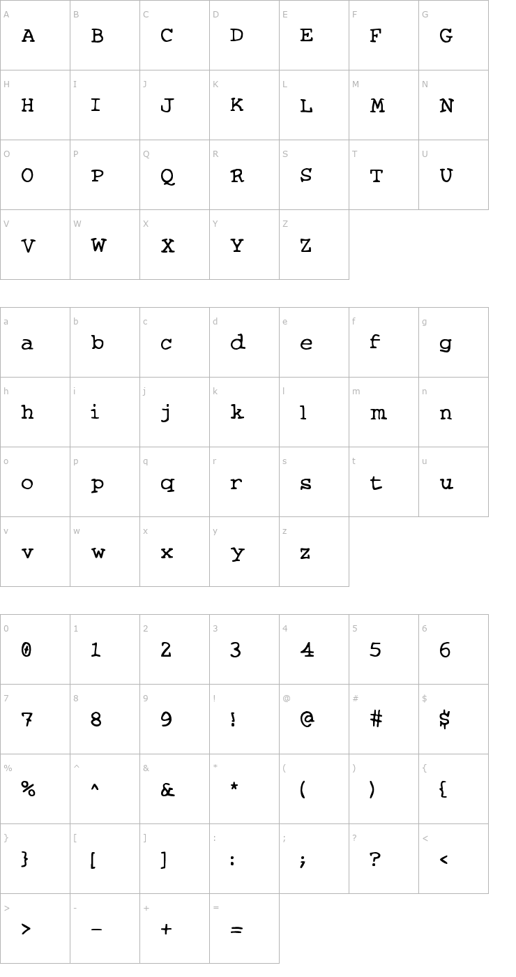 Character Map Knits and Scraps Font