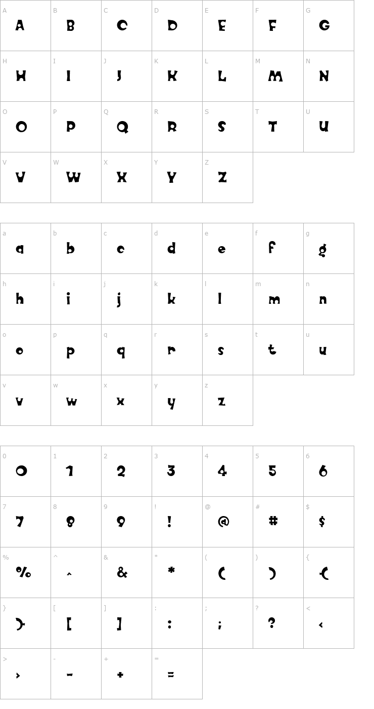 Character Map Knobcheese Font