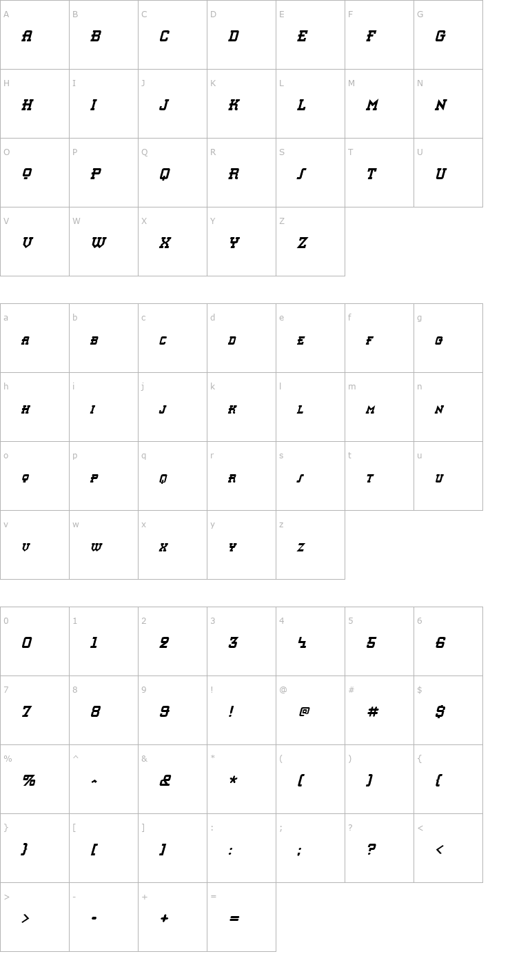 Character Map Knomen Italic Font